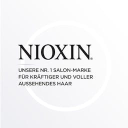 NIOXIN System 1 Starter Set