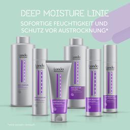 LONDA Deep Moisture Shampoo