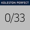 KOLESTON PERFECT Special Mix 0/33